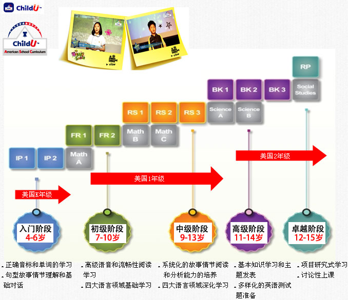 才德优学科英语教学体系